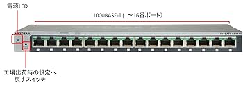 Amazon | 【メーカ生産終了品】NETGEAR 卓上型コンパクト